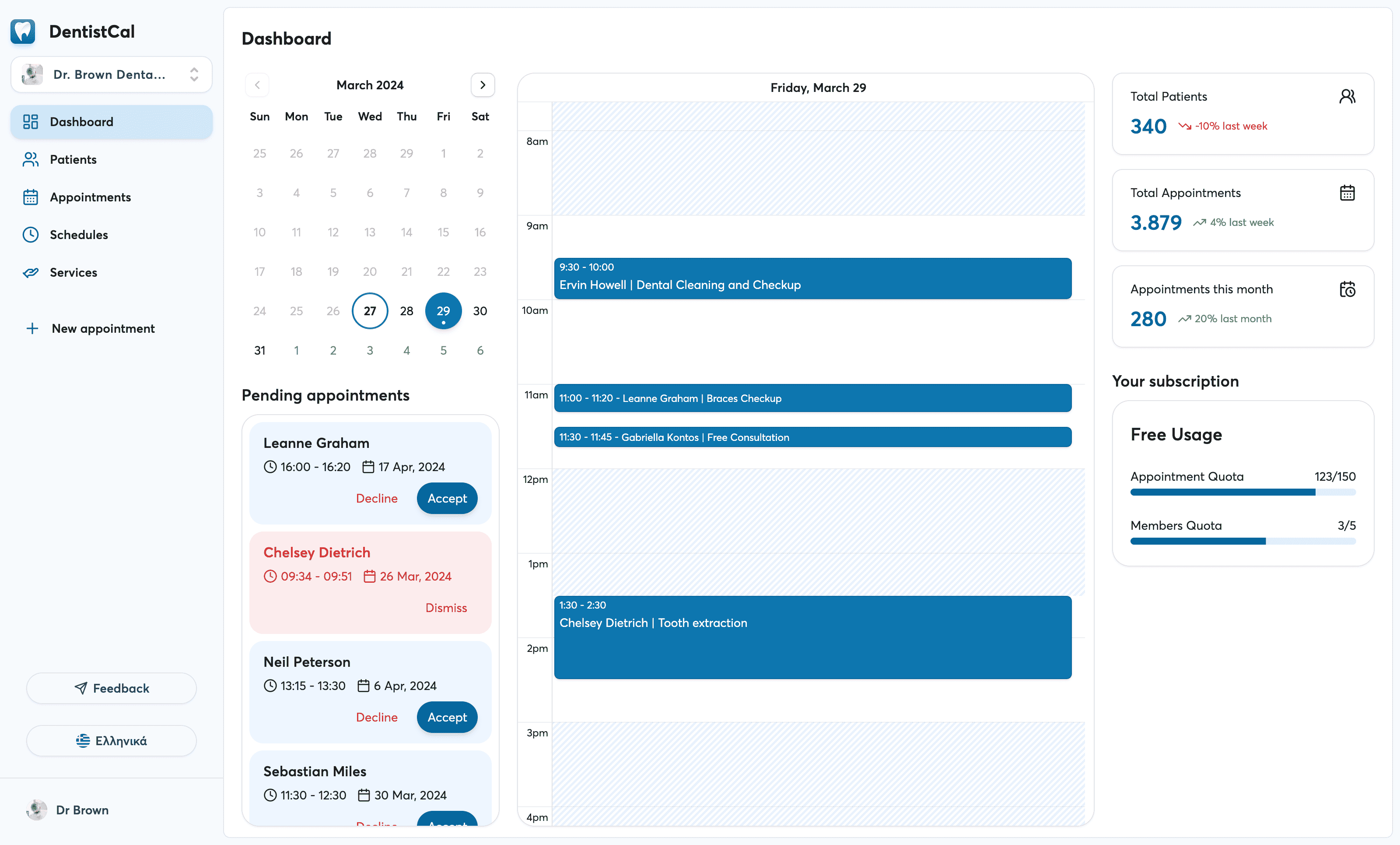 preview image of our dashboard